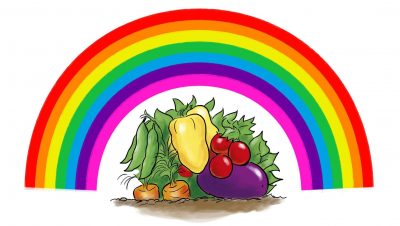 A rainbow with seven stripes arcs over colourful fruits and vegetables.