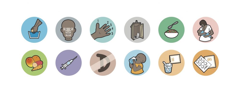 Stop Diarrhoea Programme 12 Icons