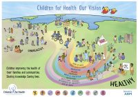 The Children for Health Vision poster. It features drawings of how the 100 messages can change lives as well as a list of the 10 health topics.