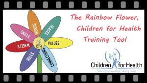 Rainbow Flower Video Thumbnail