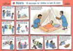 FINAL FINAL Version Malaria Poster
