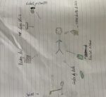 my responsibilities 3 copy