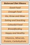 balanced diet