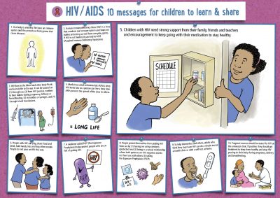 Front of HIV & AIDS poster, has all 10 messages about this topic illustrated.