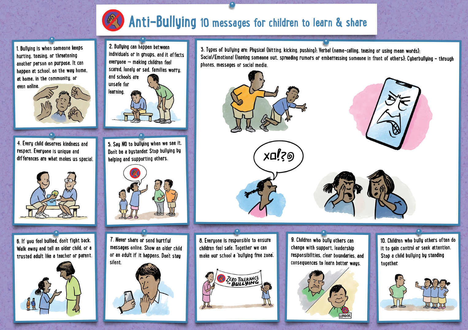 Anti-bullying Poster