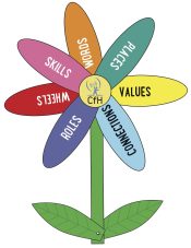 RainbowFlower_mockup